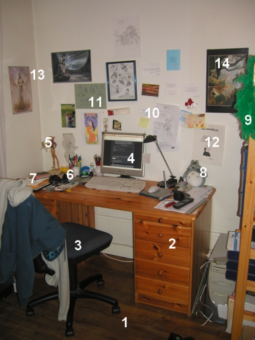 Bureau